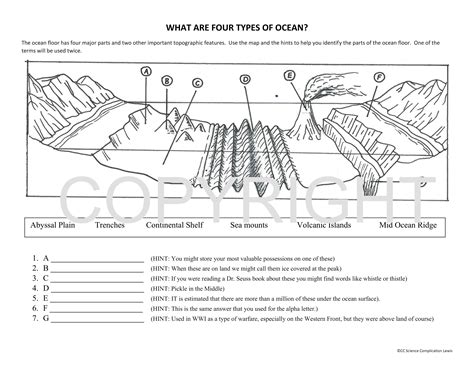 Ocean Floor Diagram Worksheet