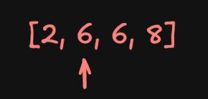 Image result for Prefix Sum Array