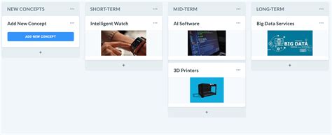 Image result for Portfolio Management Software Features