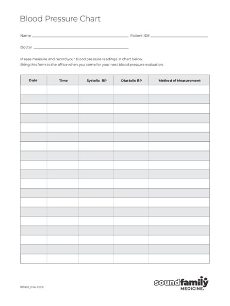 Blood Pressure Chart Form - Fill Out, Sign & Share Online | pdfFiller