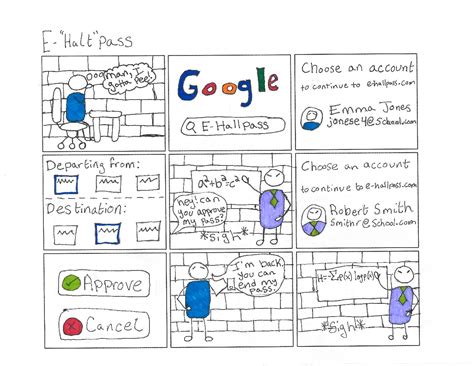 Check in with E-Hallpass – The Wildcat Roar