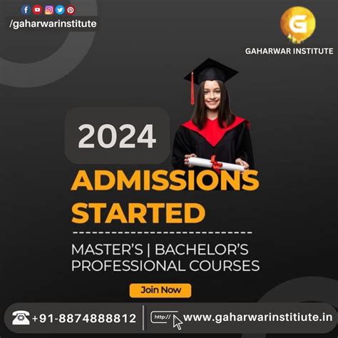 Blogs - Gaharwar Institute