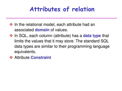 Image result for SQL DDL