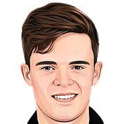 Sufiyan Muqeem Profile - Age, Career Info, News, Stats, Records & Videos