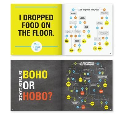 Image result for Inconsequential Trio