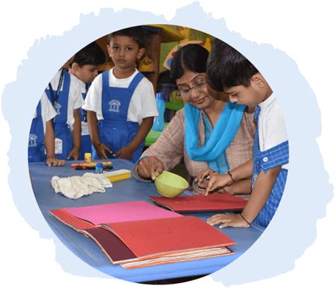 Overall Development - School Of Scholars