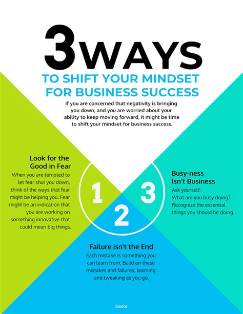 Easy Poster Design 的图像结果