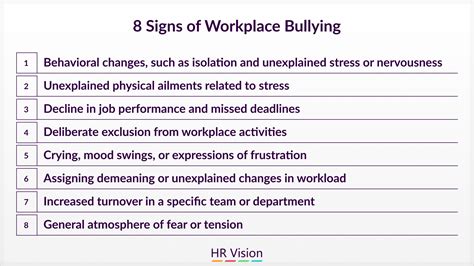 Bullying in the Workplace: Key Examples and Signs
