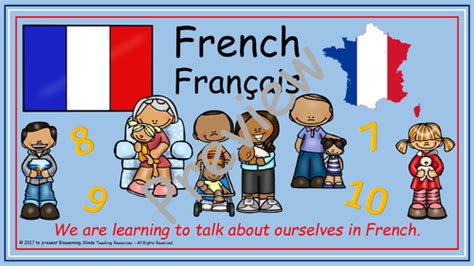 Image result for Basic French Lesson