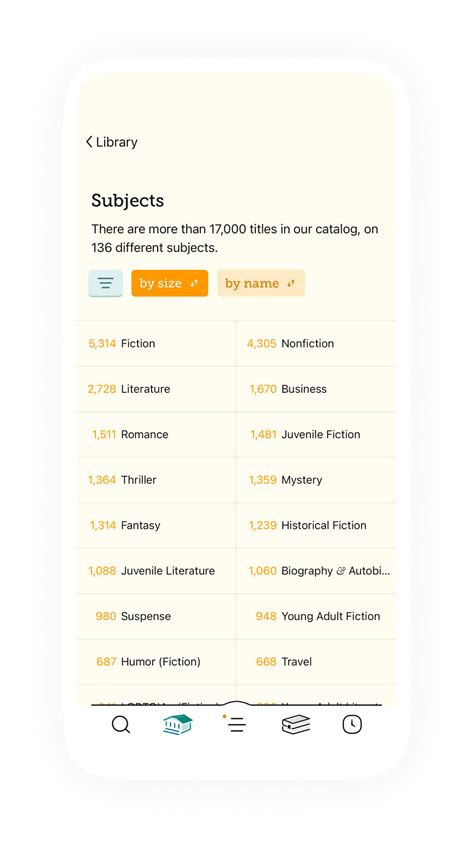 Image result for Libby App Tutorial