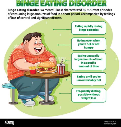 Binge eating disorder drawing hi-res stock photography and images - Alamy