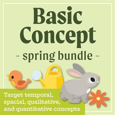 Image result for Co Munity Bundle Requirements Spring