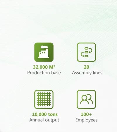 Company Overview - Guangdong Haojing New Material Technology ...