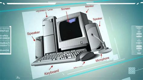 Image result for Computer System Unit Parts