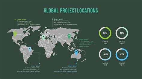 Local Global Slide 的图像结果