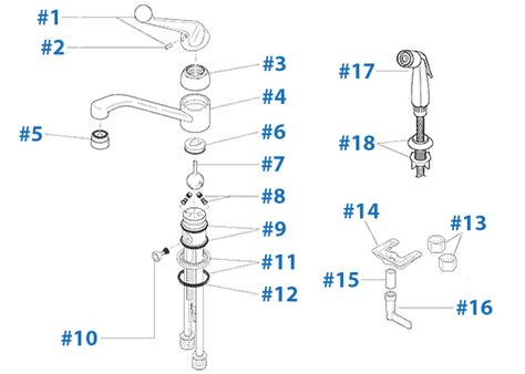 Image result for Delta Single Handle Kitchen Faucet Repair