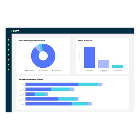 Image result for ServiceNow Software