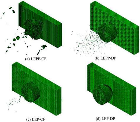 JMSE | Special Issue : Ice-Structure Interaction in Marine Engineering
