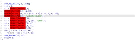 2024第四届“网鼎杯”朱雀组 writeup
