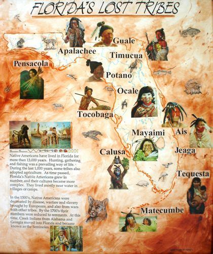 Florida Tribes Five: History, Culture, And Impact