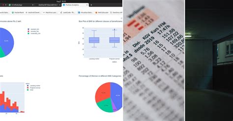 Image result for Code Visuals in Python