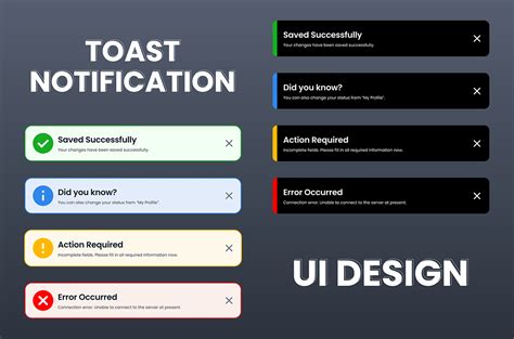 Image result for Notification Toast Notification