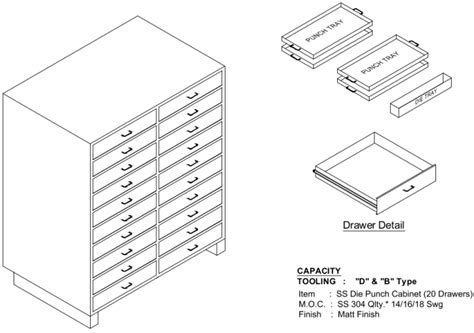 Tablet Tool Storage | Tablet Press Manufacturers India | Tablet Tooling ...