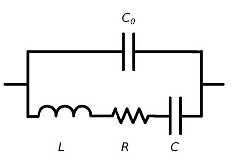 A CMOS-MEMS BEOL 2-axis Lorentz-Force Magnetometer with Device-Level ...