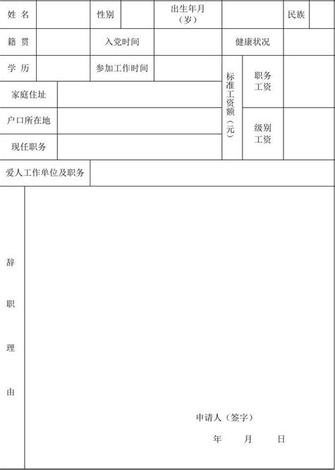 员工辞职申请表Excel模板_千库网(excelID：137894)