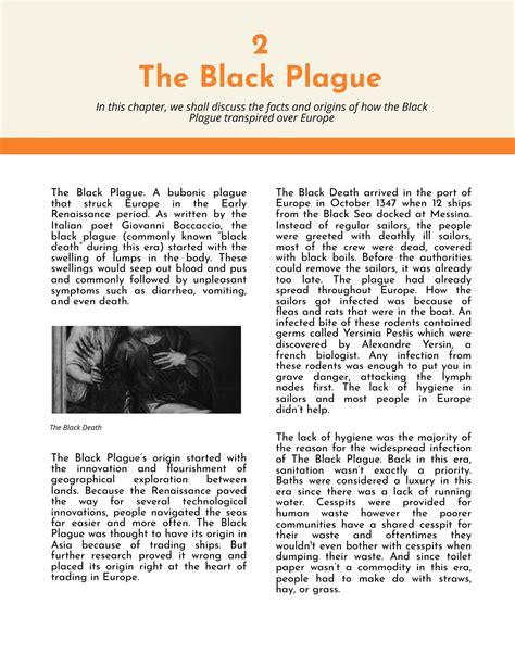 Image result for Textbook Page Layout