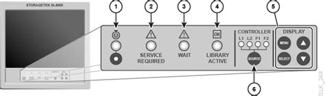 Image result for Toray Operator Panel