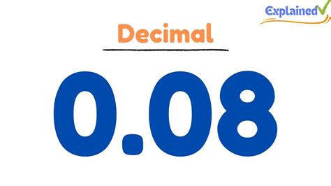 0.08 as a Fraction (simplest form) - YouTube