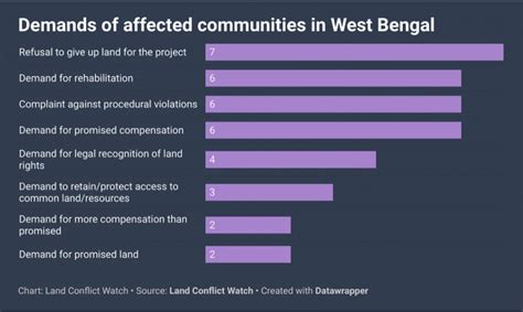The Wire: The Wire News India, Latest News,News from India, Politics ...