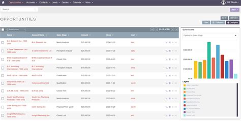 Open Source CRM Comparison 的图像结果