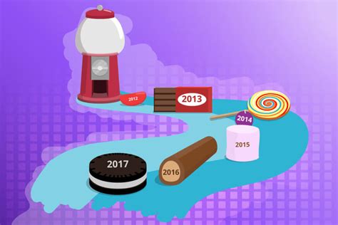 Image result for First Android Tablet