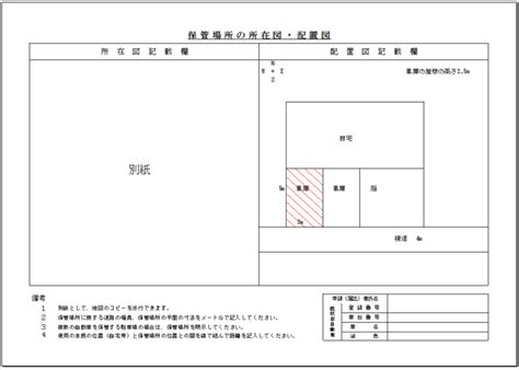 Image result for Conditional Statement in Computer Programming