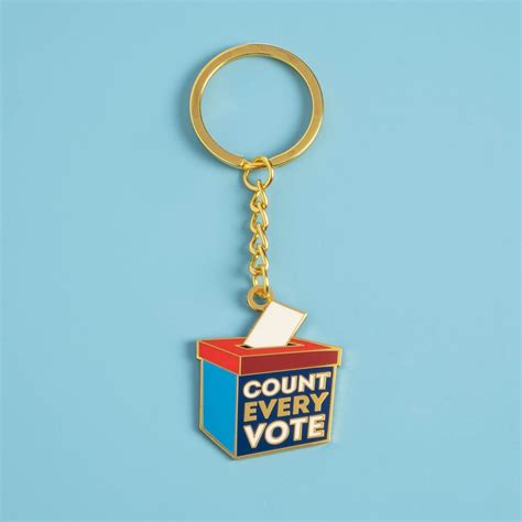 Voting Pin 的图像结果