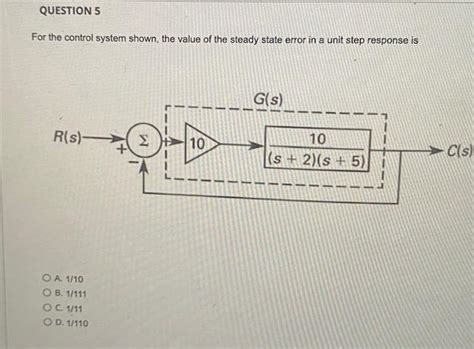 Control System Unit Response Problem 的图像结果
