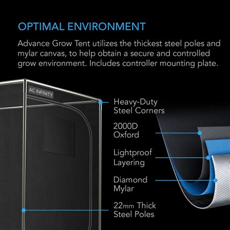 Ac Infinity Grow Tent