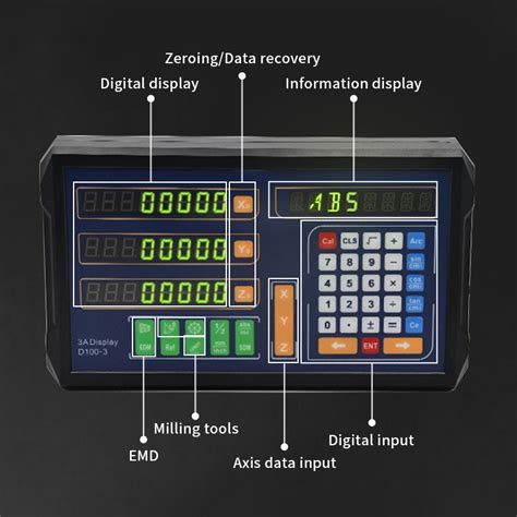 Image result for Machine Readout Scale
