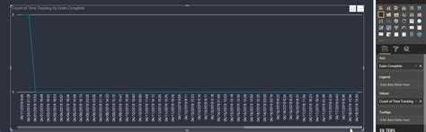 Tracking time over a date range--insists on doing ... - Microsoft ...
