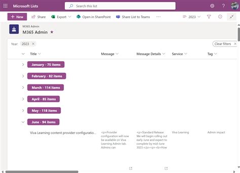 Image result for Microsoft Sort Features