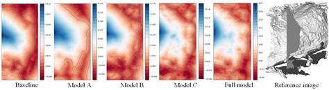 UniRender: Reconstructing 3D Surfaces from Aerial Images with a Unified ...