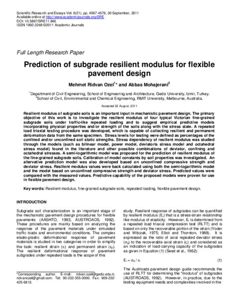 Image result for Resilient Modulus
