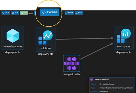 Image result for Deploy Arm Template Using Visual Studio Code