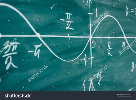 Image result for Compression Point On Sinusoidal Graph