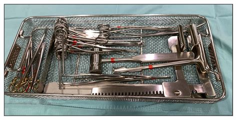 Image result for Procedure code Meaning