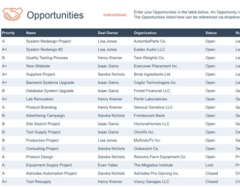 Image result for Excel Table Sample