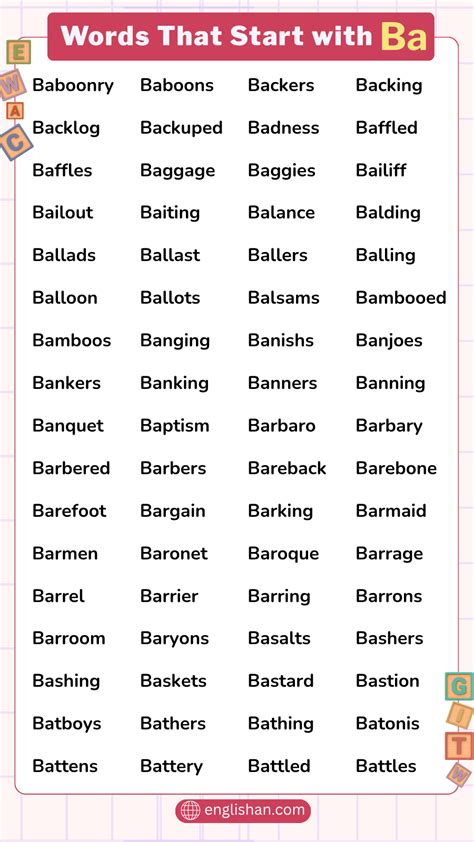 Words that Start with Ba - List of 1100 BA Words