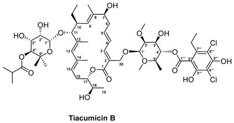 Antibiotics | Special Issue : Feature Paper in Antibiotics for 2019